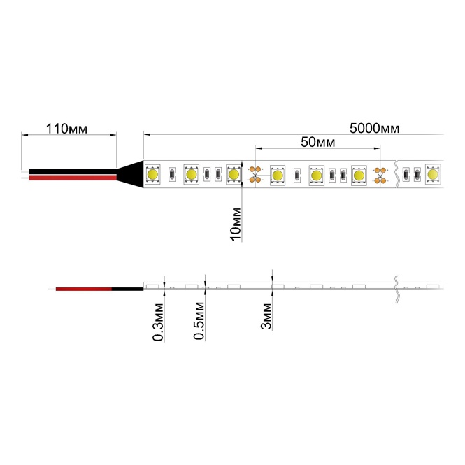 LEDPROM Светодиодная лента LP IP65 5050/60 LED (LUX, 12, Холодный белый) 4601020532012