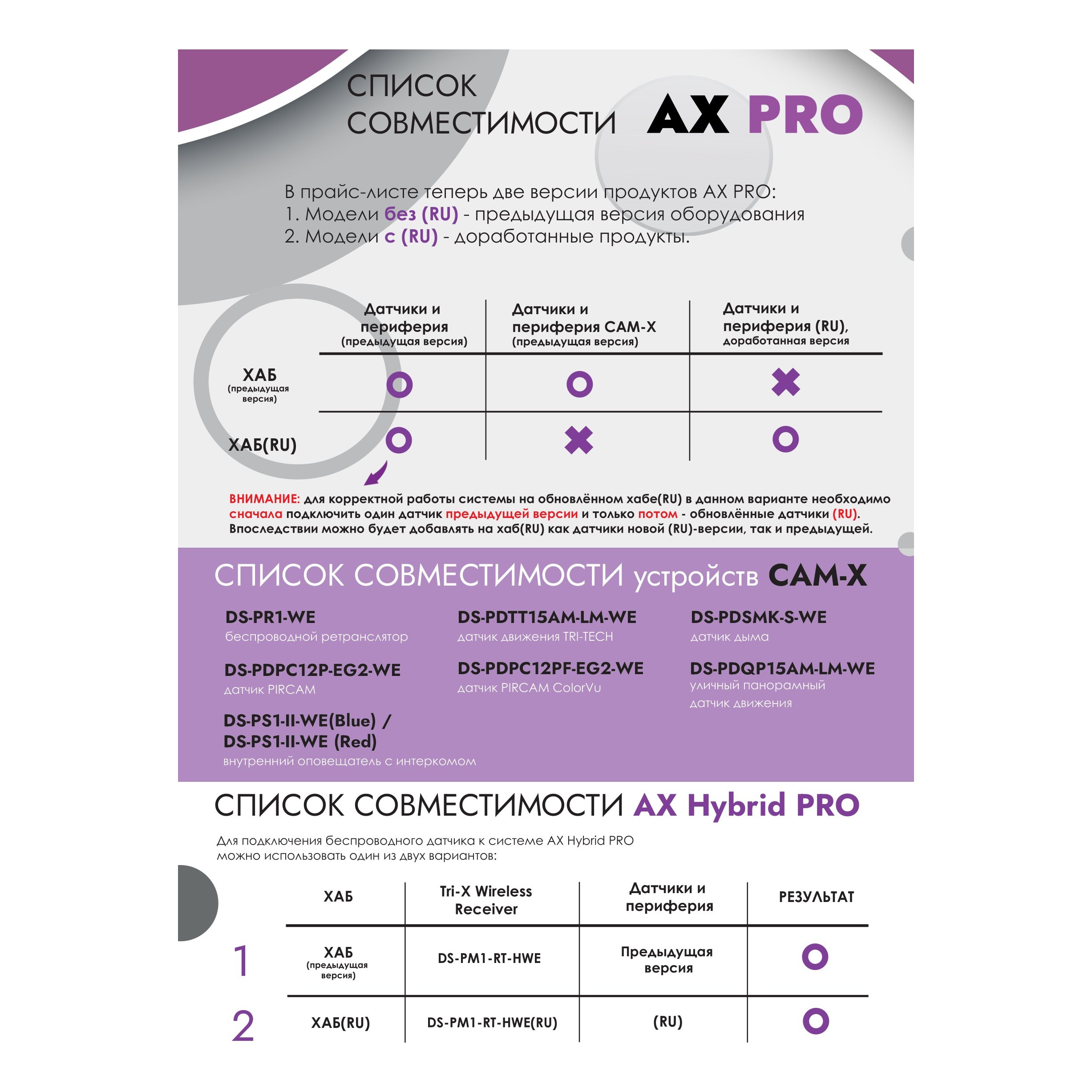 Hikvision AX PRO DS-PDD12P-EG2-WE ИК+СВЧ датчик беспроводной, защита от животных