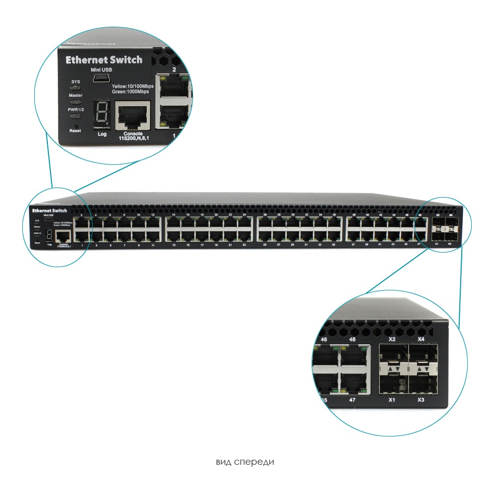OSNOVO SW-48G4X-1L SW-48G4X-1L Управляемый L3 коммутатор Gigabit Ethernet на 48xRJ45 + 4x10G SFP+ Uplink